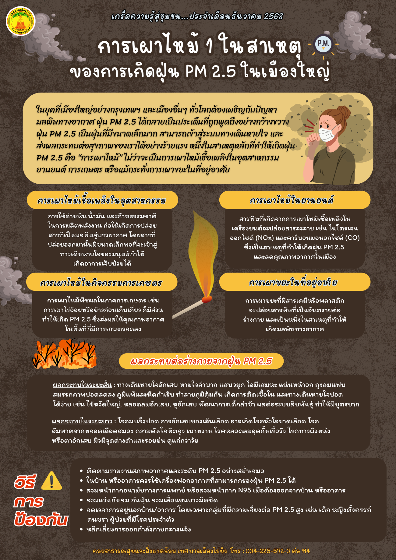 เกร็ดความรู้ประจำเดือนธันวาคม พ.ศ. 2568 "การเผาไหม้ 1 ในสาเหตุของการเกิดฝุ่น PM 2.5 ในเมืองใหญ่"
