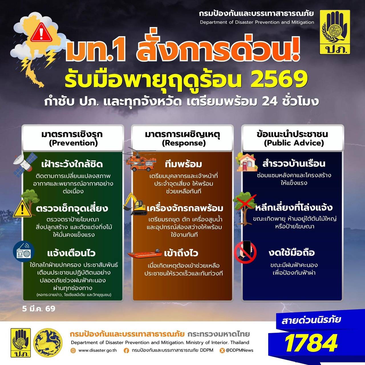 แจ้งการเตรียมความพร้อมรับสถานการณ์พายถฤดูร้อน ปี 2569