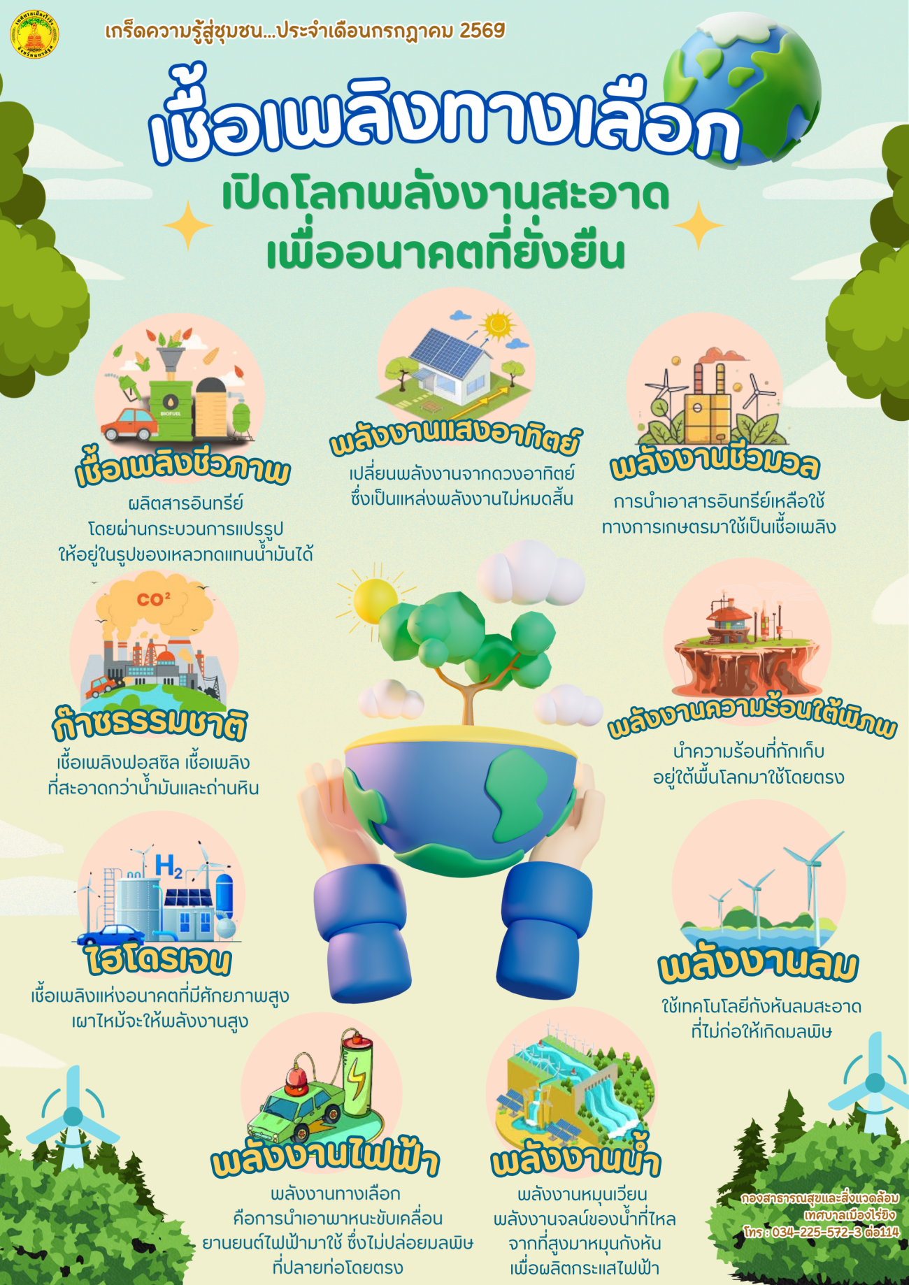เชื้อเพลิงทางเลือก "เปิดโลกพลังงานสะอาด เพื่ออนาคตที่ยั่งยืน"